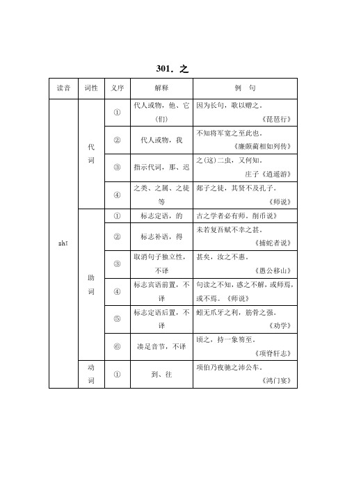 16个虚词