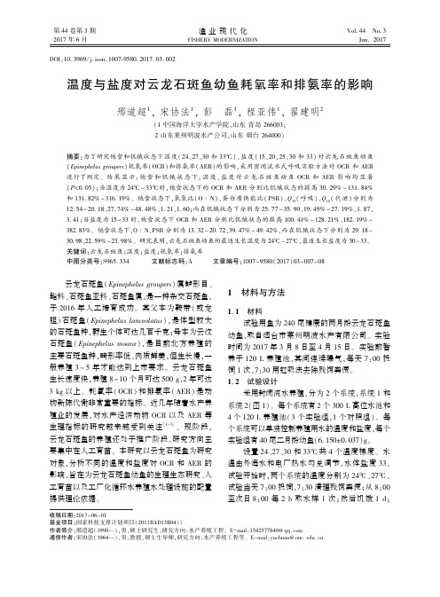 温度与盐度对云龙石斑鱼幼鱼耗氧率和排氨率的影响