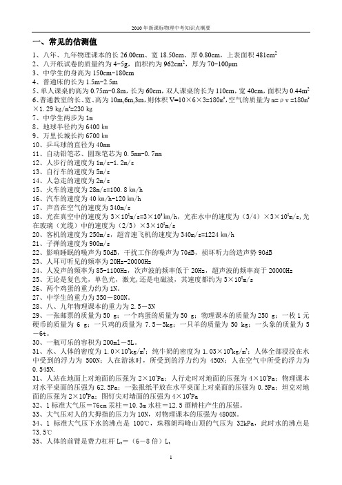 常见的估测值