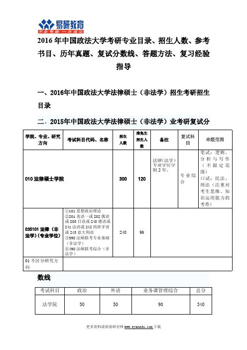 政法大学法律硕士怎么样 中国政法法律硕士就业如何 法律硕士哪个学校比较好 法硕学校排名