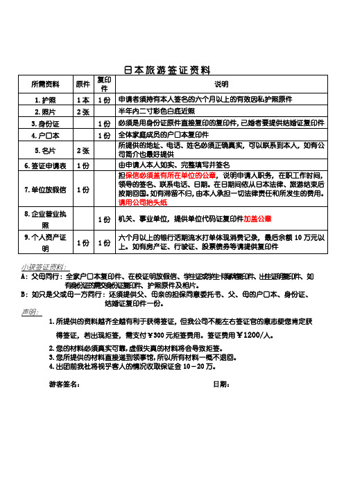日本个人签须知