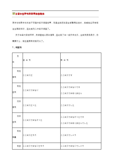 日语中各种句形的简体和敬体