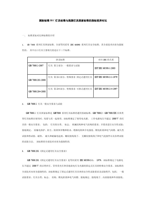 国际标准IEC灯具标准与我国灯具国家标准的指标差异对比