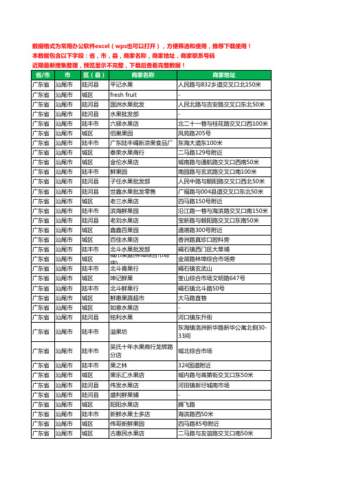 2020新版广东省汕尾市水果店工商企业公司商家名录名单黄页联系电话号码地址大全225家