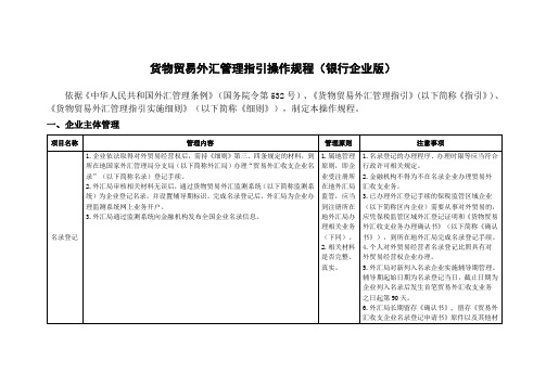 货物贸易外汇管理操作规程