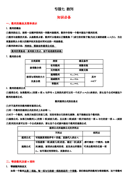 知识08 数列(含真题)-【新高考】2021年高考数学考前必备知识速记