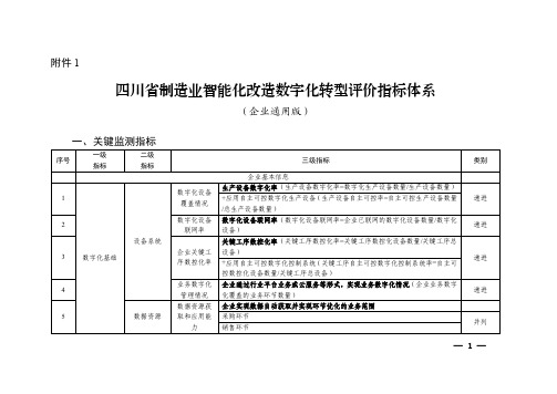 四川省制造业智能化改造数字化转型评价指标体系(中小企业版)