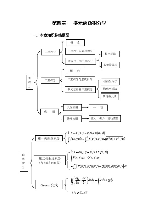 《数学分析》第六章 多元函数积分学