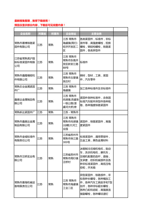 新版江苏省常熟紧固件工商企业公司商家名录名单联系方式大全26家
