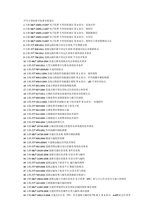 交通信息化标准