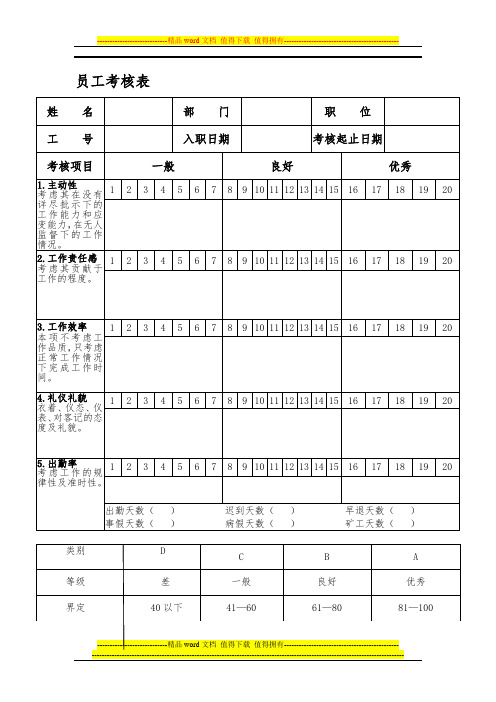 物业------基层员工考核表(修订版)