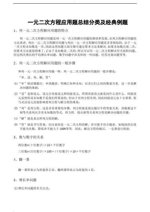 一元二次方程应用题总结归类及典型例题库