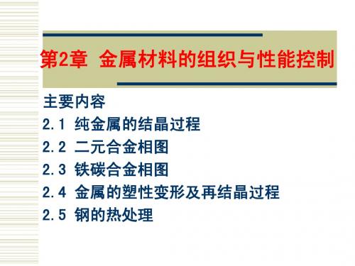 金属的结晶与二元合金相图ppt