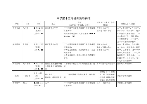 中学第十三周研训活动安排 - 鼓楼教育天地