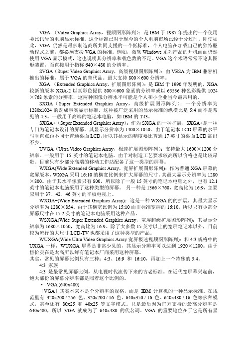 常见的显示器分辨率详解(配图)