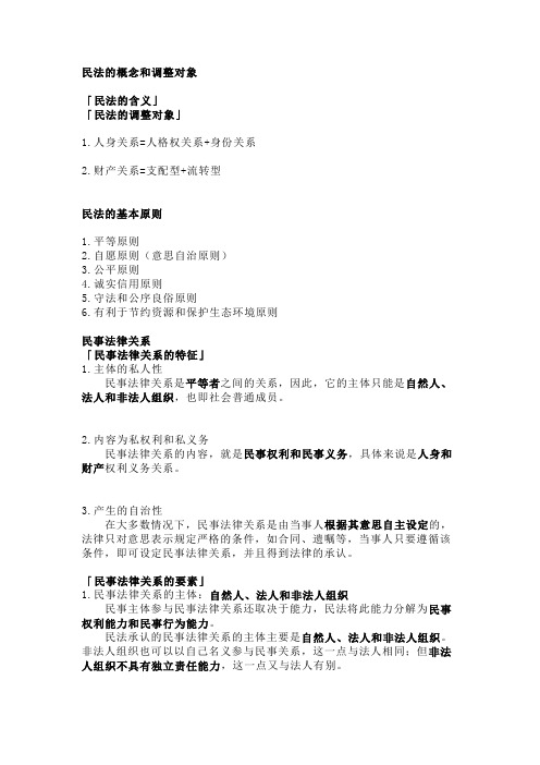 民法概述—重点知识点
