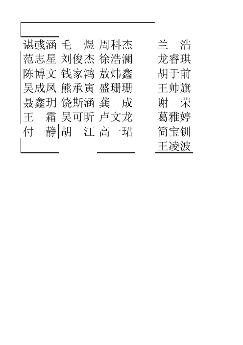 高一(1)班座位表