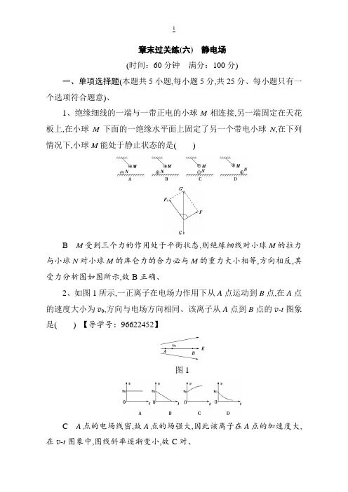 2018届高三物理(江苏)一轮复习练习：章末过关练6含答案