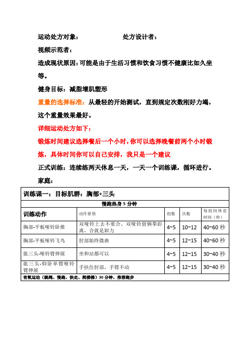 减脂、增肌、塑形,健身计划设计方案