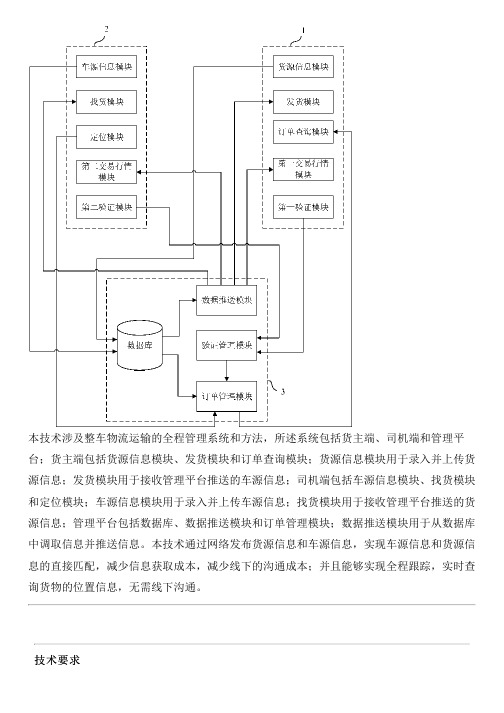 整车物流运输的全程管理系统和方法与设计方案