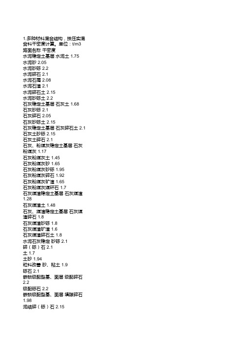 各种建筑材料密度