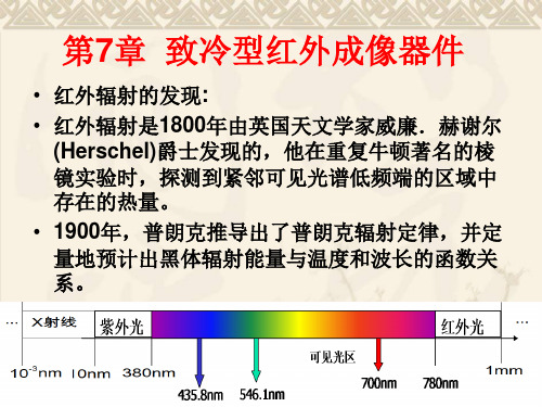 第7章 致冷型红外成像器件(2011裁减的)