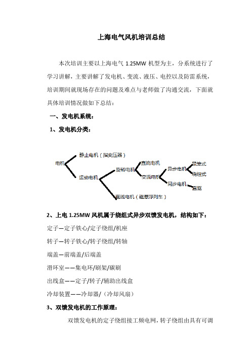 上海电气风机培训总结-高瑞林