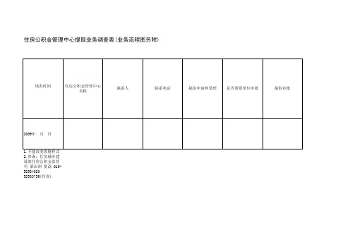 住房公积金管理中心提取业务调查表