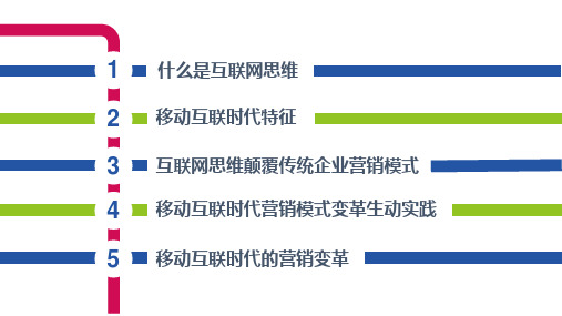 互联网思维企业培训课件动态ppt