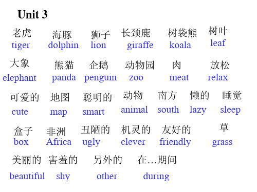 七年级英语下人教版 Unit3  单元复习