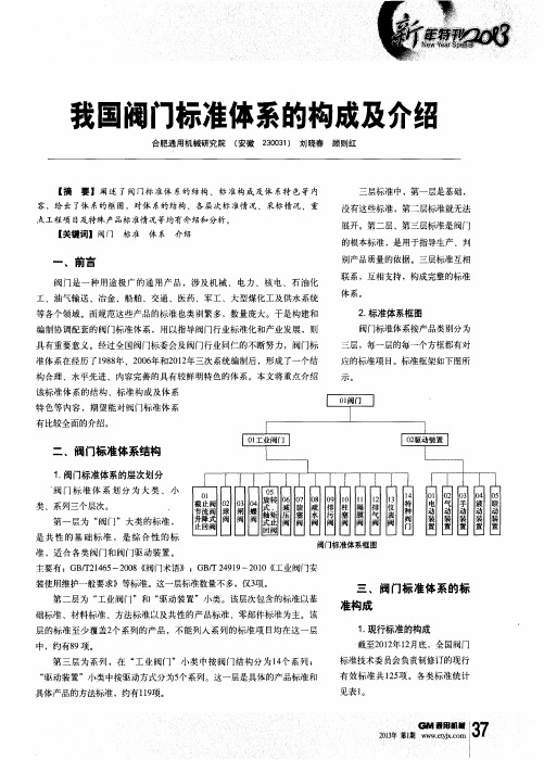我国阀门标准体系的构成及介绍