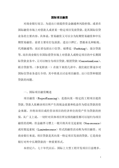 国际项目融资