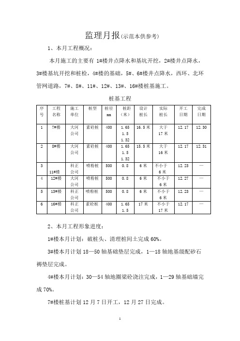 监理月报
