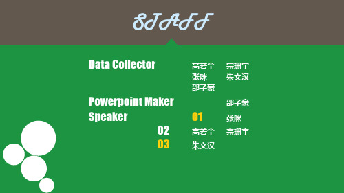 信用体系PPT