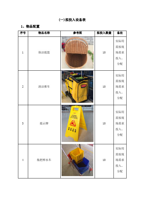 小区保洁拟投入的设备表、保洁物品配置