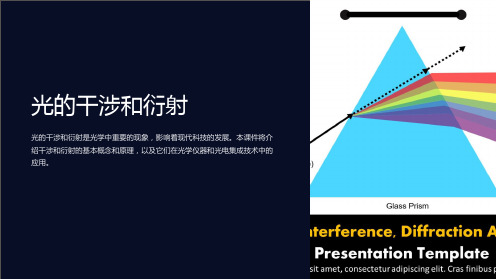 光的干涉和衍射课件