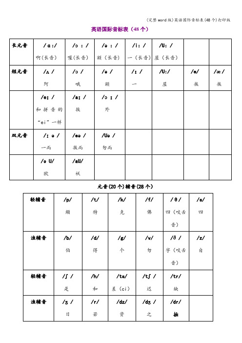 (完整word版)英语国际音标表(48个)打印版