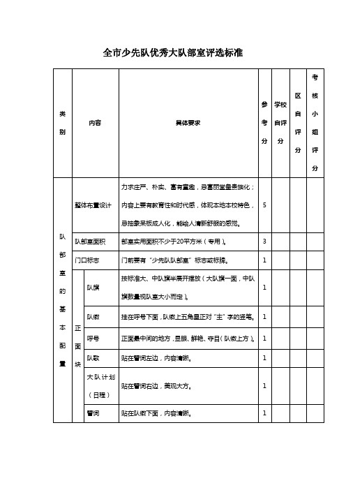 大队部室标准