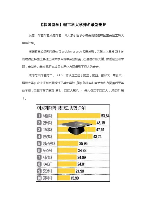 【韩国留学】理工科大学排名最新出炉