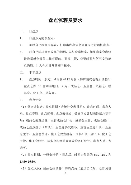 盘点流程及要求