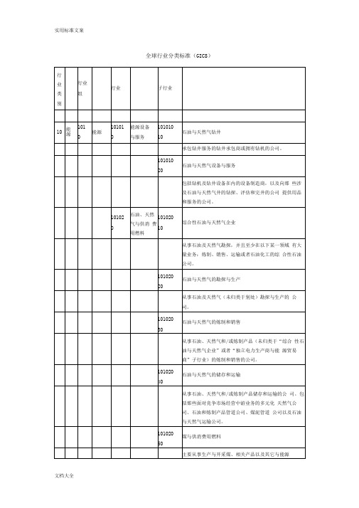 全球行业分类实用标准(GICS)