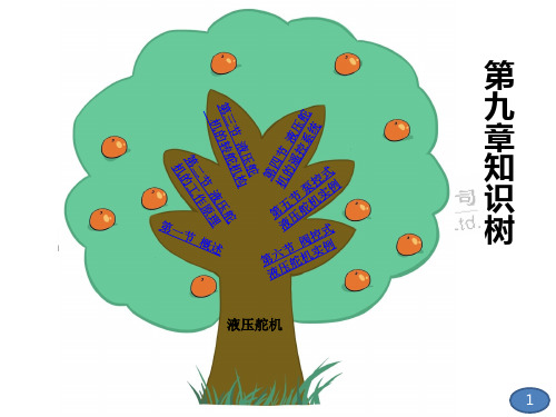 第九章 液压舵机