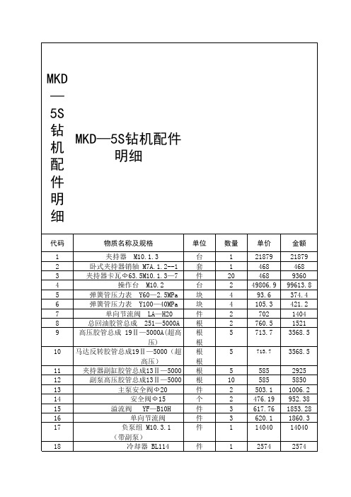 钻机配件明细
