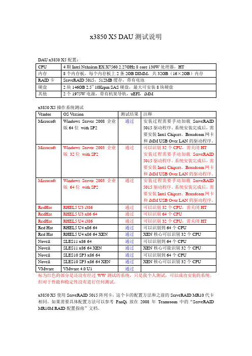 x3850 X5通过IMM安装说明