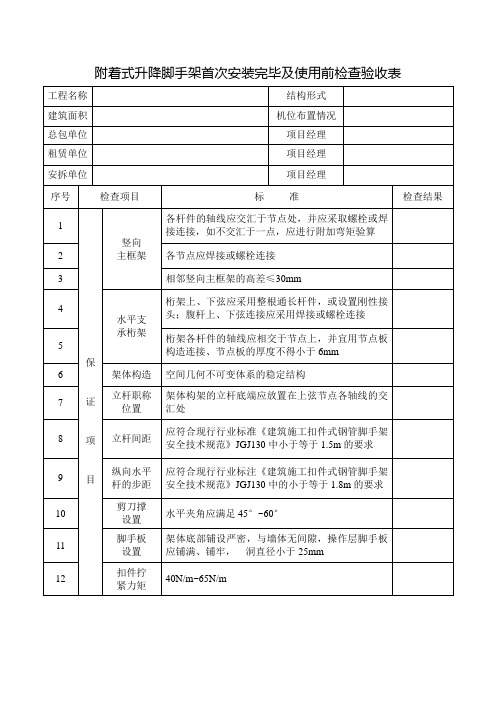 附着式升降脚手架检查验收表(含首次安装使用、提升、下降)