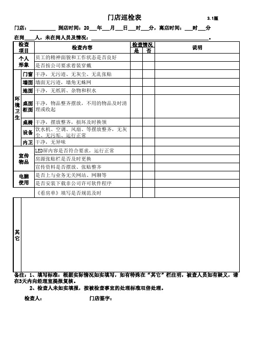 门店巡检巡查表