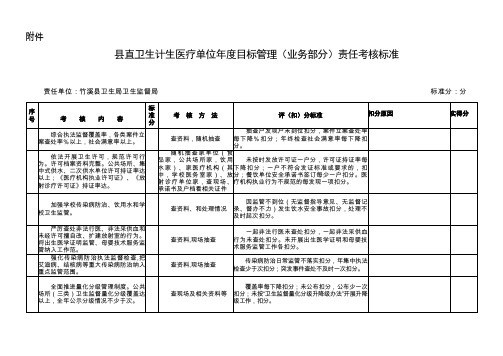 6_卫生监督局2014年考核标准