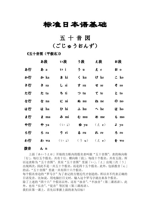 【标准日本语基础—五十音图(平假名片假名发音口型及练习)】