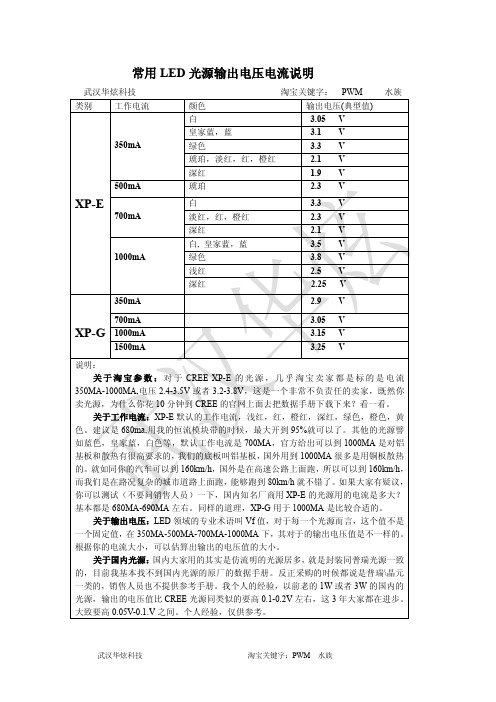 LED电流电压说明