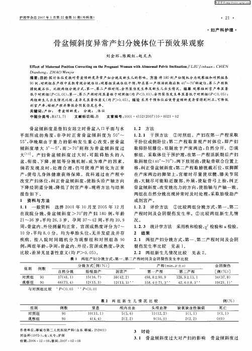骨盆倾斜度异常产妇分娩体位干预效果观察